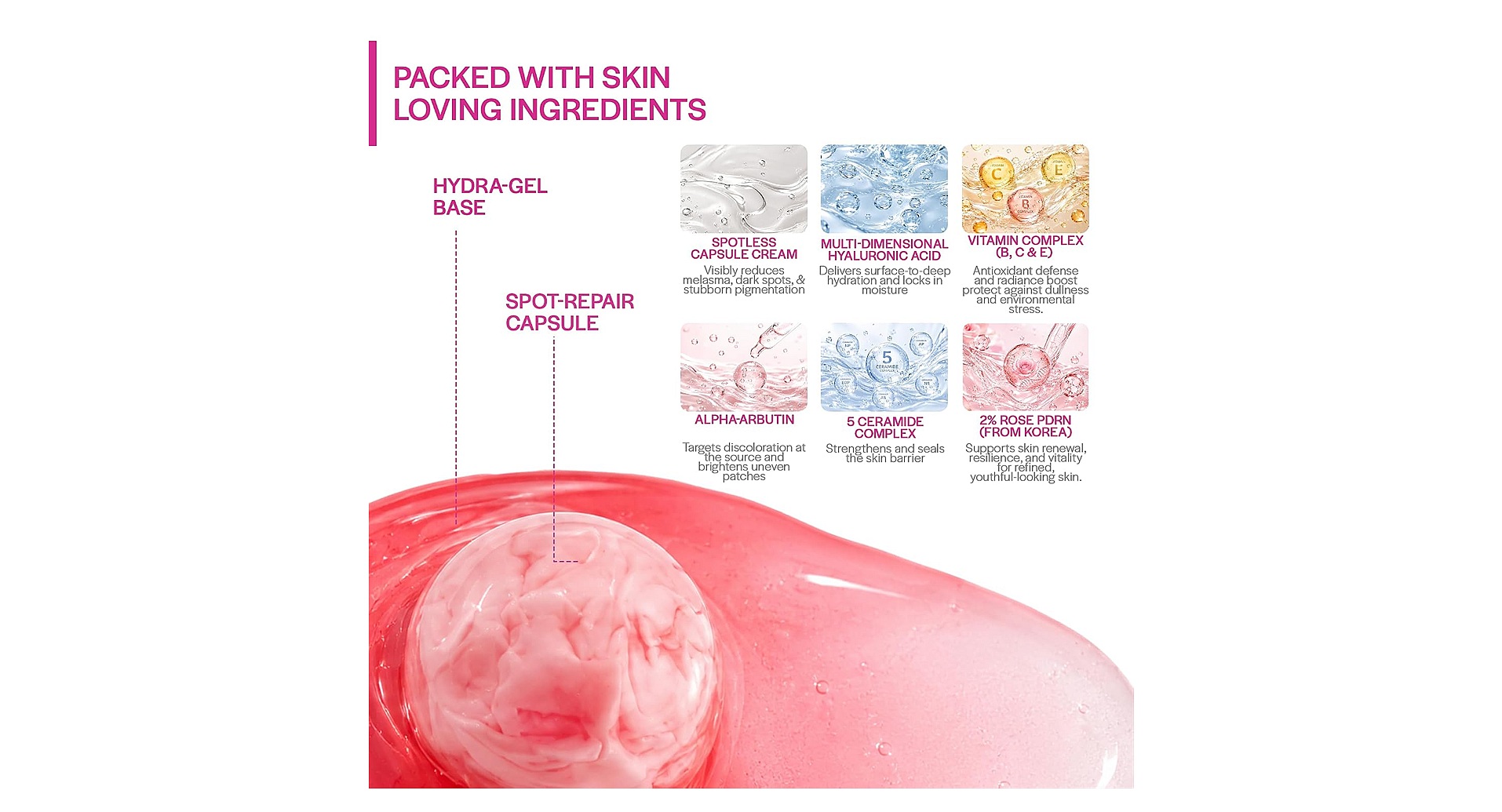 Suroskie Spotless Capsule Cream