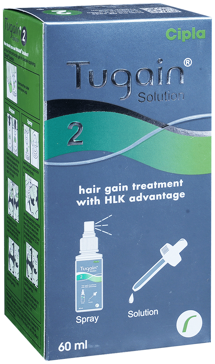 Tugain 2% Solution pack side view