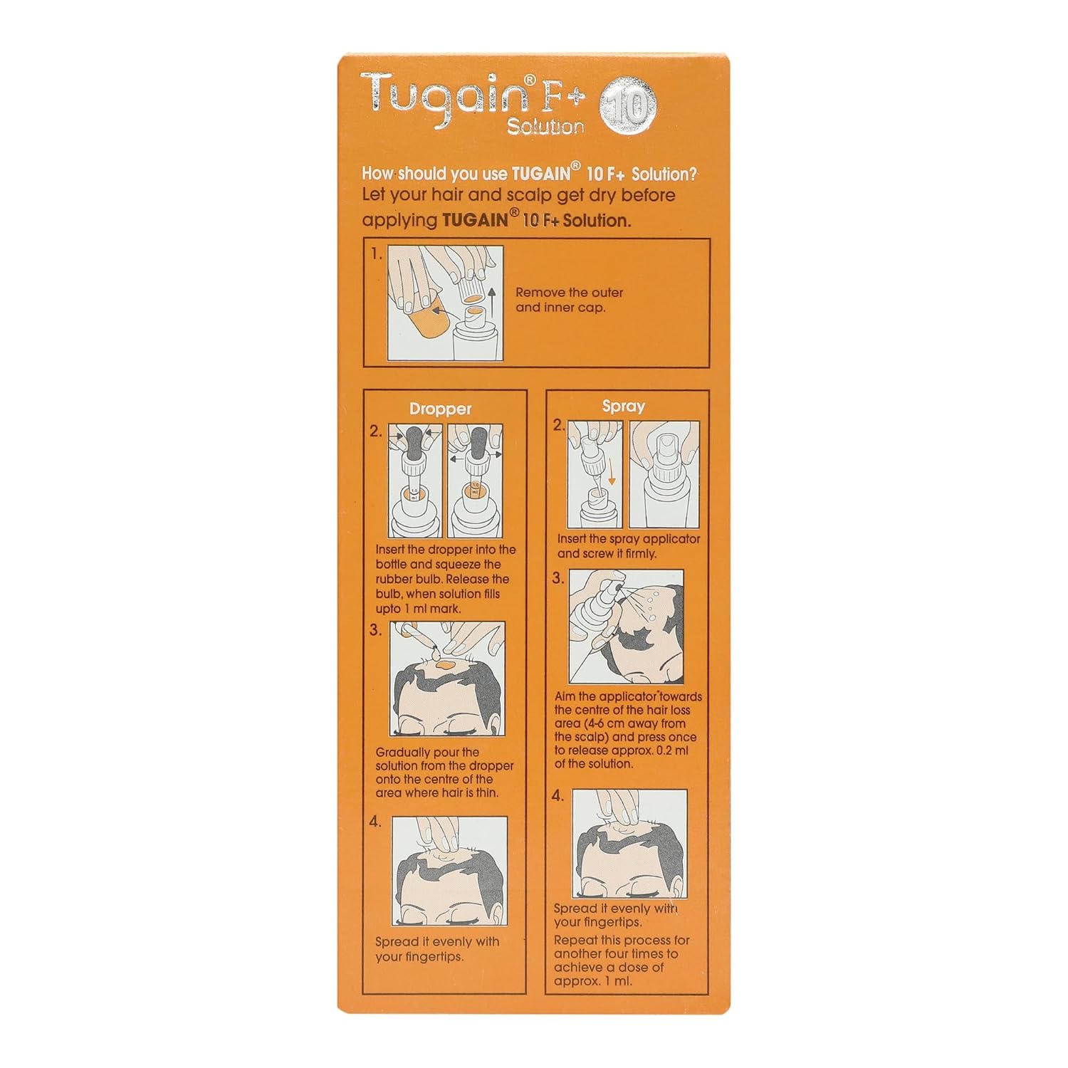 Tugain 10 F+ Solution 60ml strip blister view