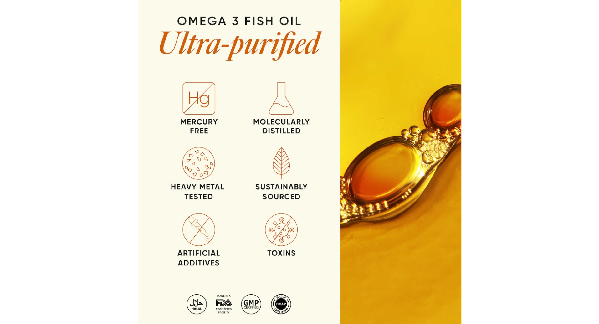 Wellbeing Nutrition Slow Triple Strength Omega-3 Fish Oil 1500mg Capsule