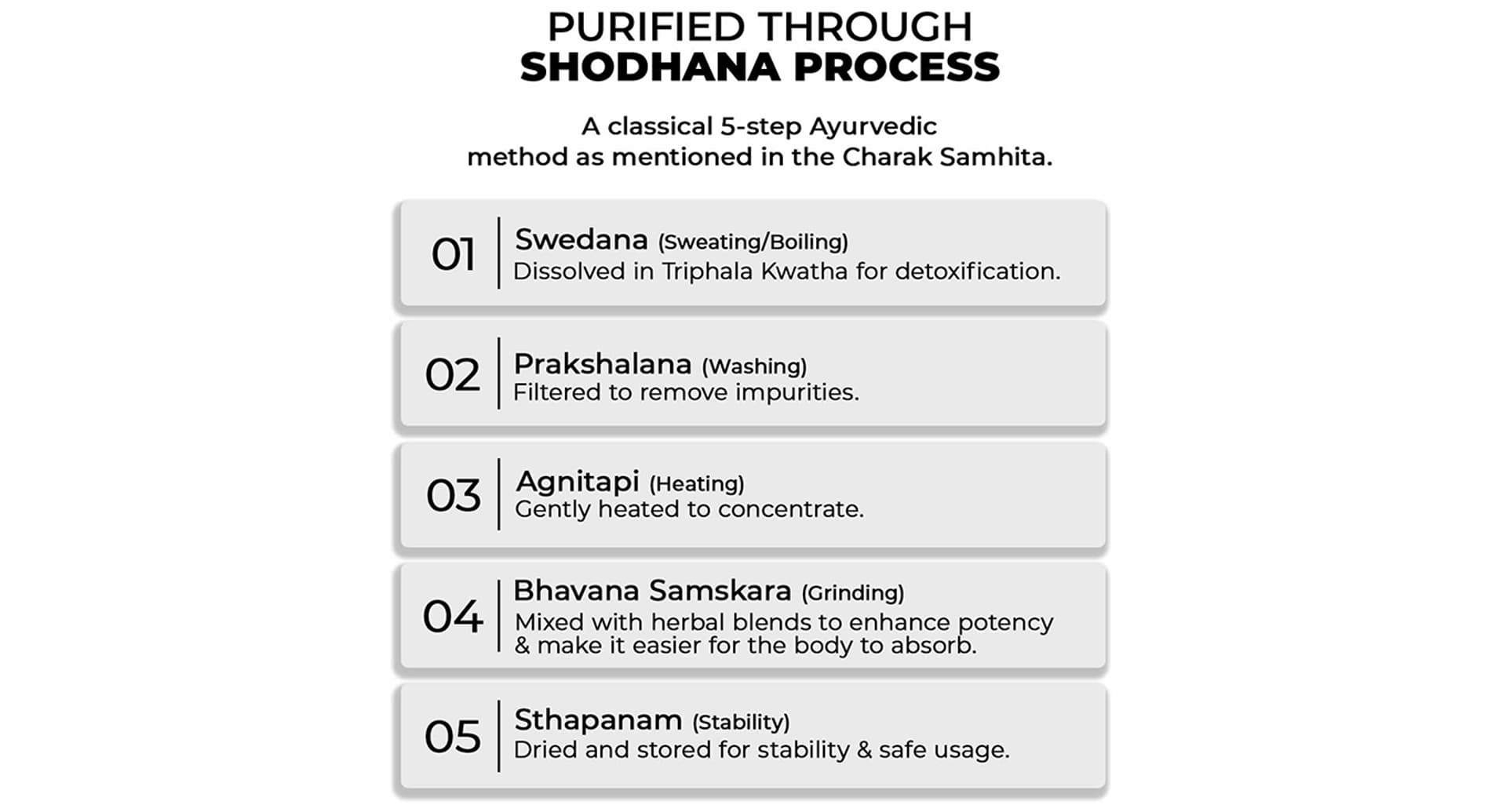 Zandu 100% Pure Himalayan Shilajit Caps