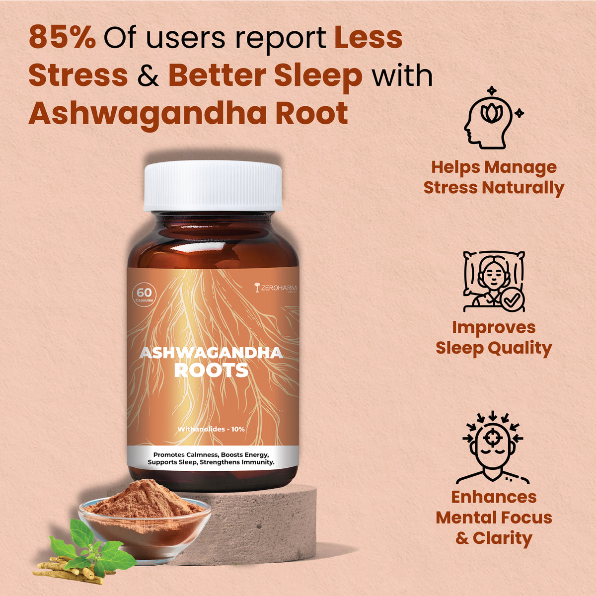 Zeroharm Ashwagandha Roots Capsules pack side view