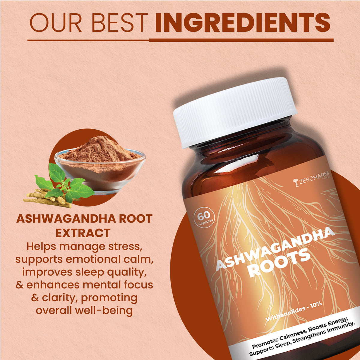Zeroharm Ashwagandha Roots Capsules strip blister view