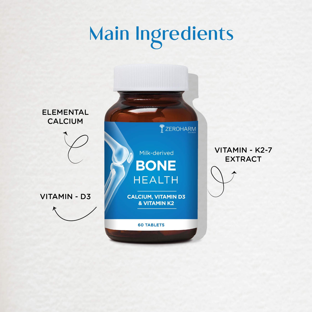 Zeroharm Bone Health Tablets pack side view