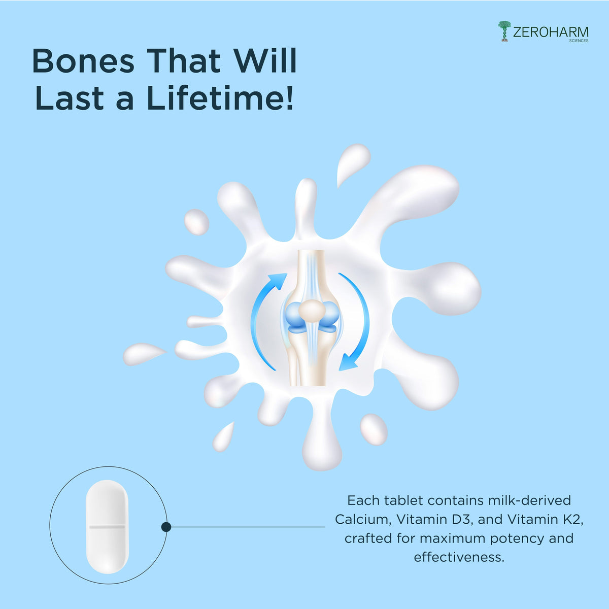 Zeroharm Bone Health Tablets image 8