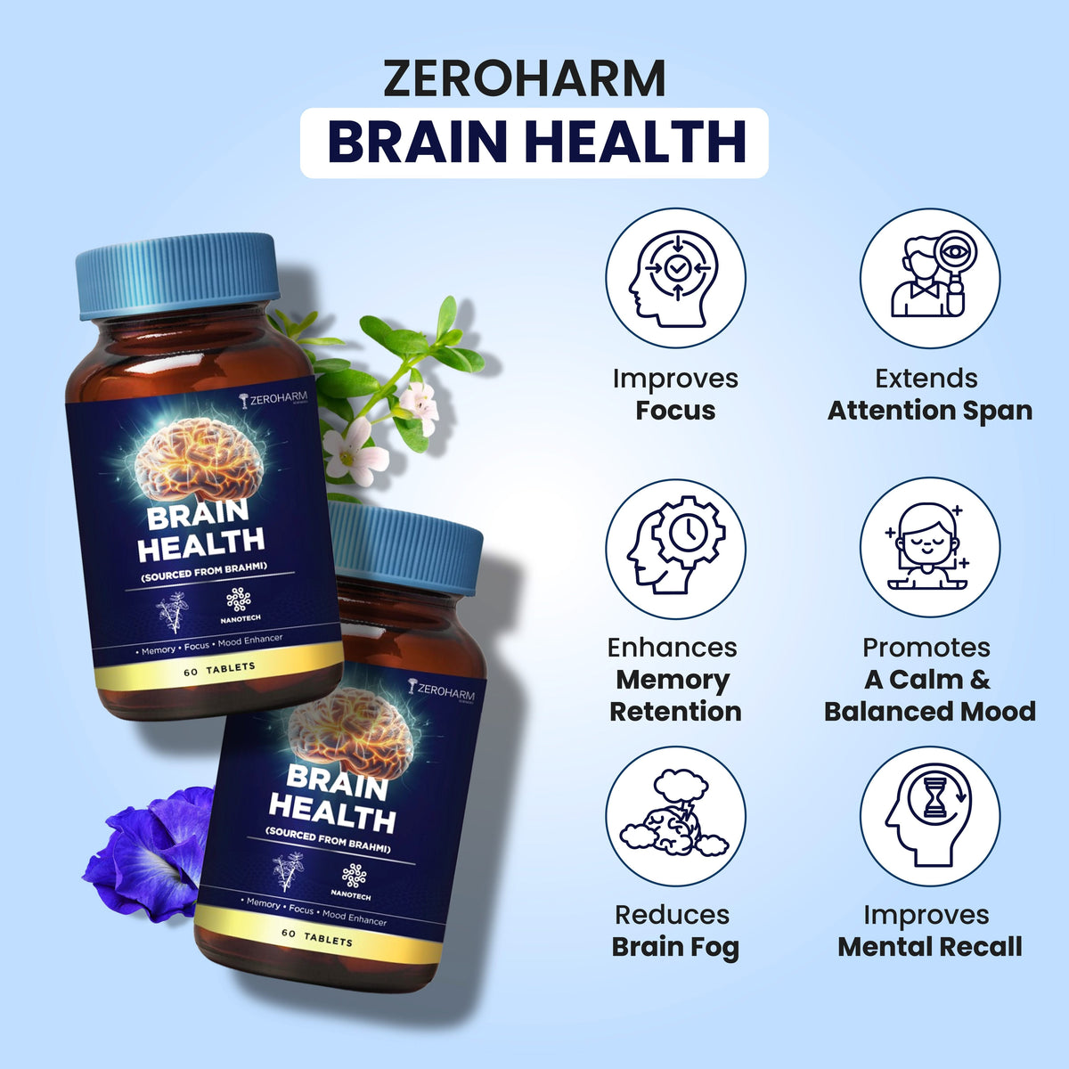Zeroharm Brain Health Tablets pack side view