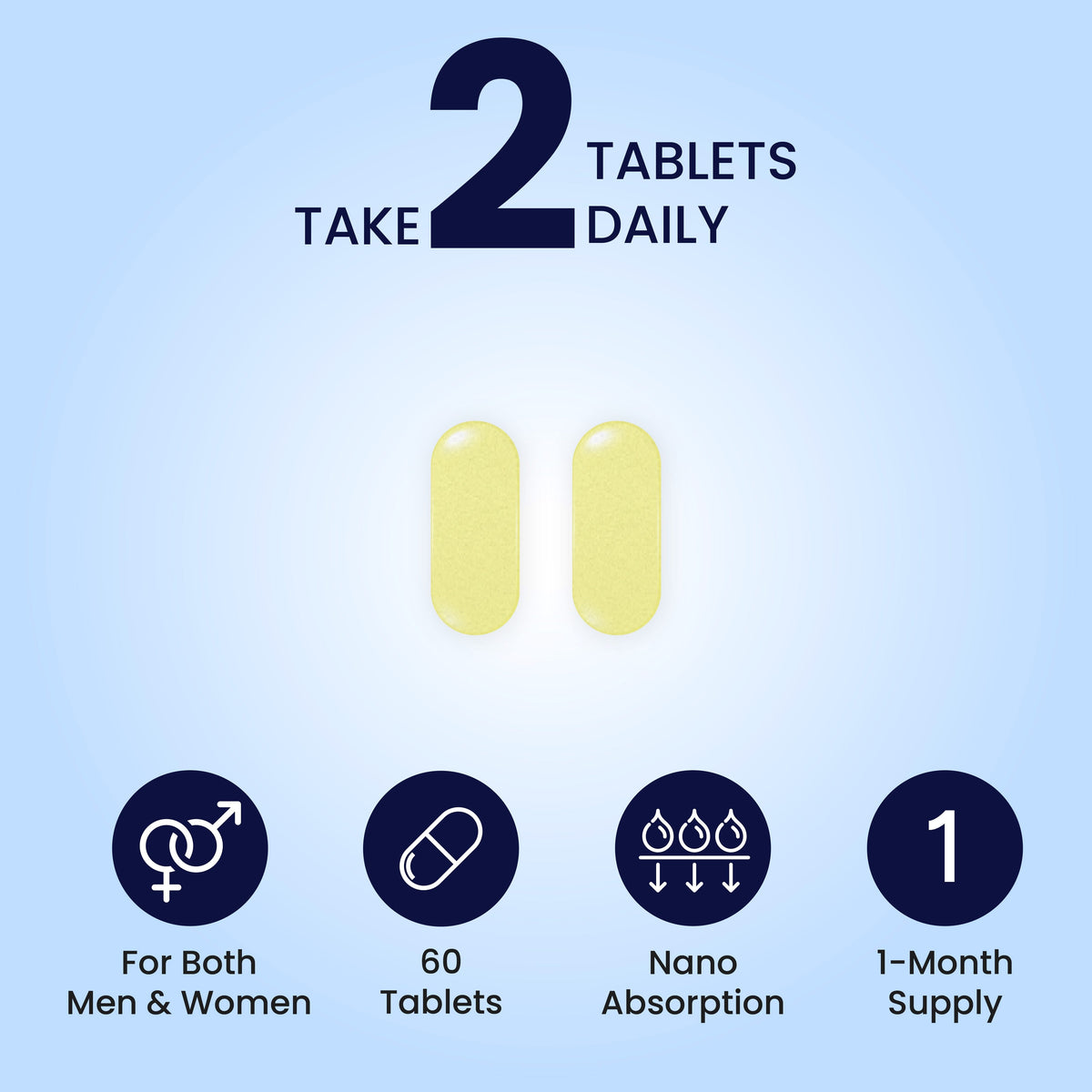 Zeroharm Brain Health Tablets pack back view