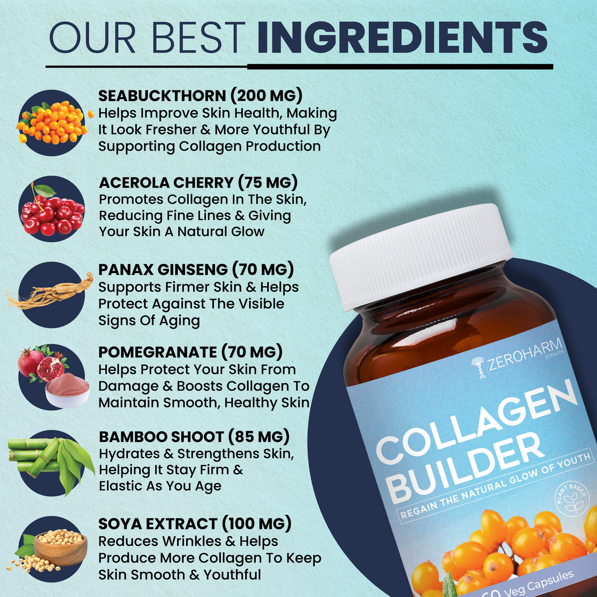 Zeroharm Collagen Builder Capsules strip blister view