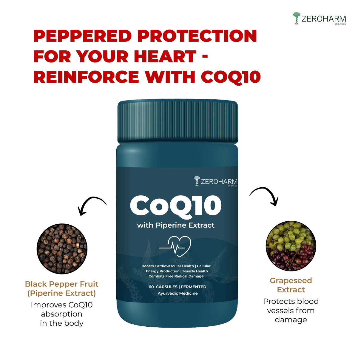 Zeroharm CoQ10 With Piperine Capsules image 6