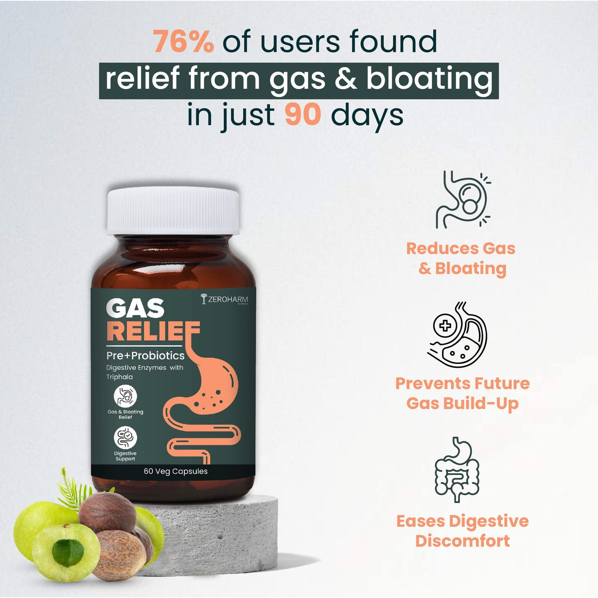 Zeroharm Gas Relief Capsules pack side view