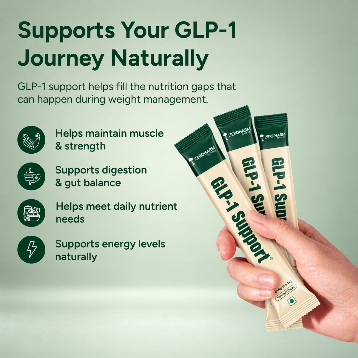 Zeroharm GLP-1 Support Sachet pack side view