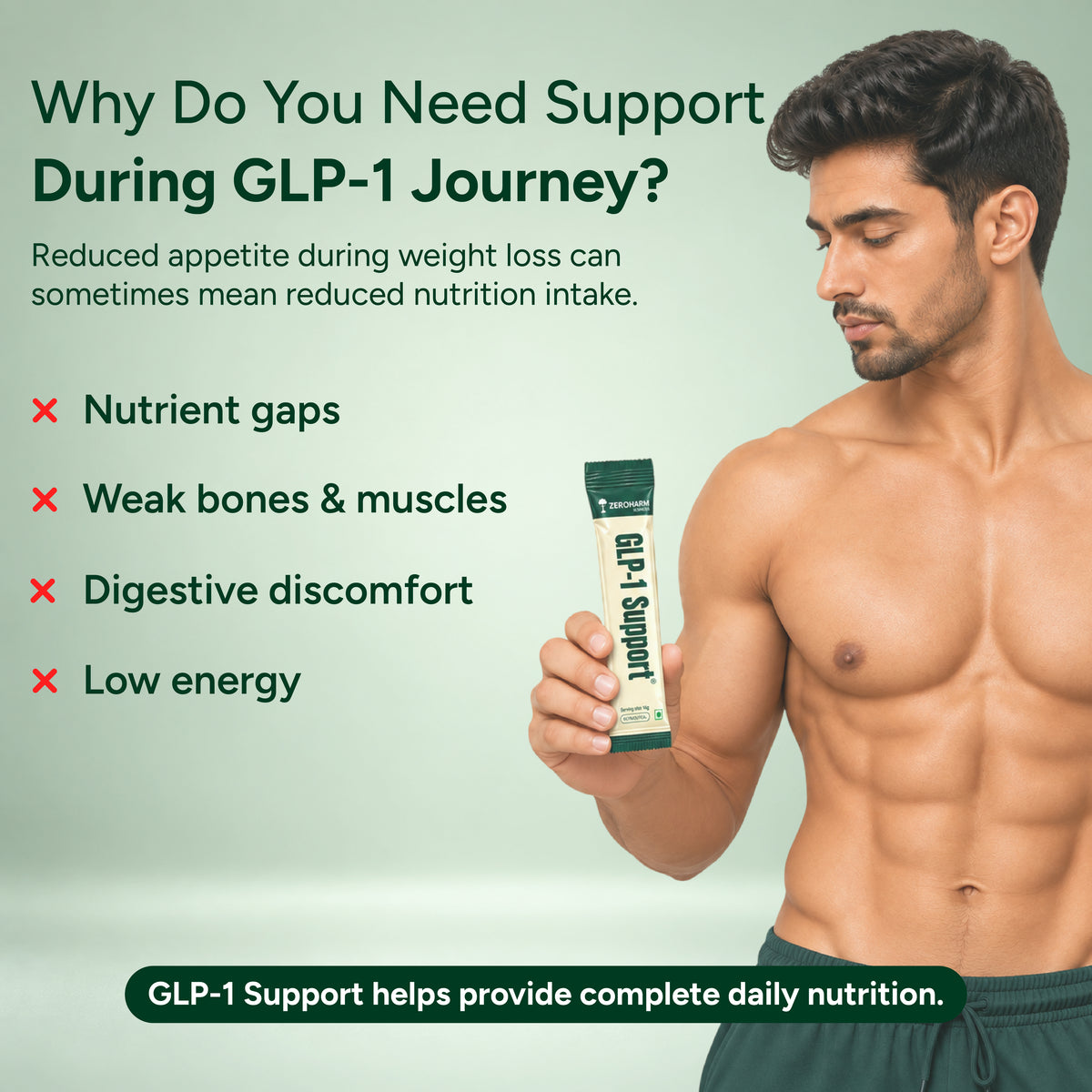 Zeroharm GLP-1 Support Sachet strip blister view