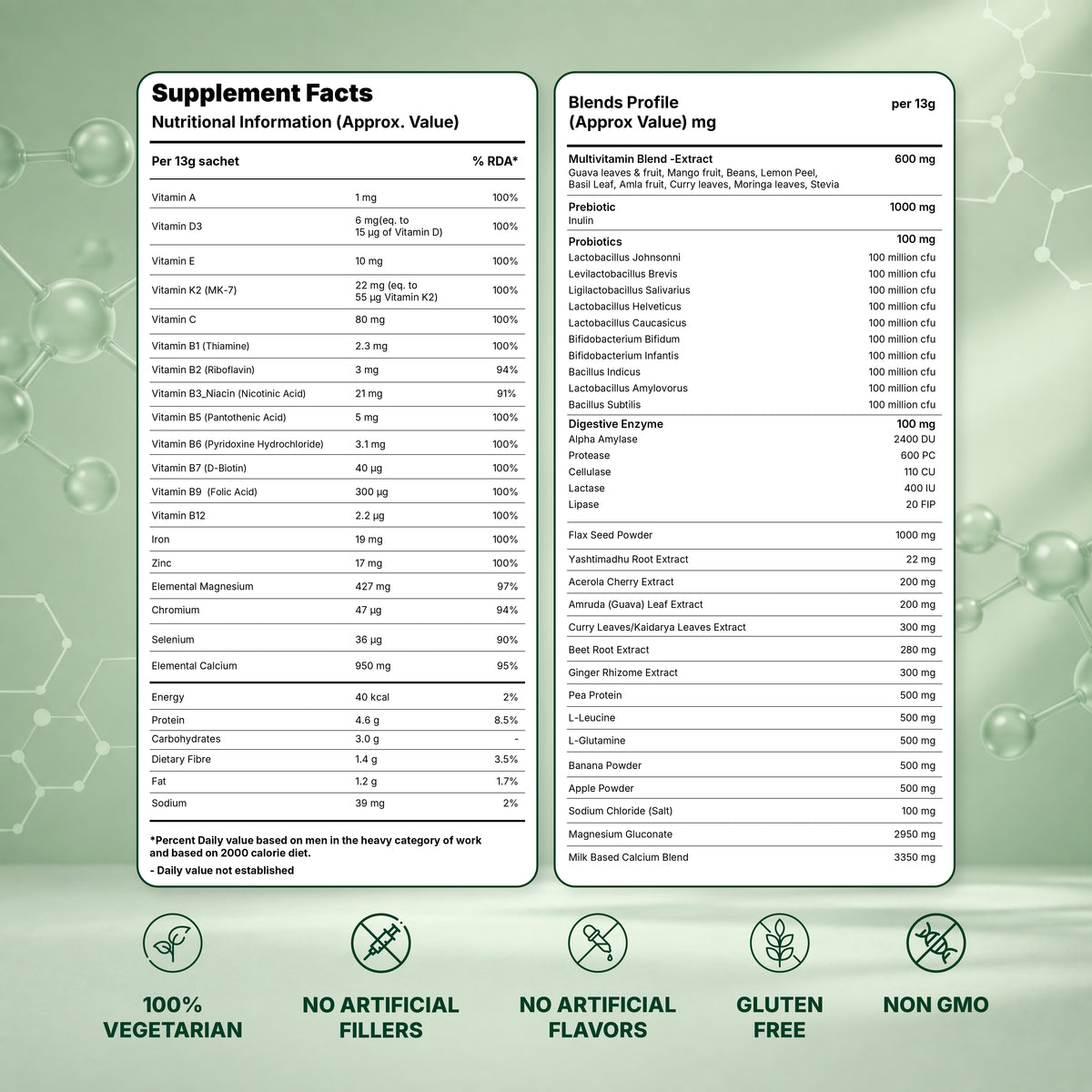 Zeroharm GLP-1 Support Sachet image 7
