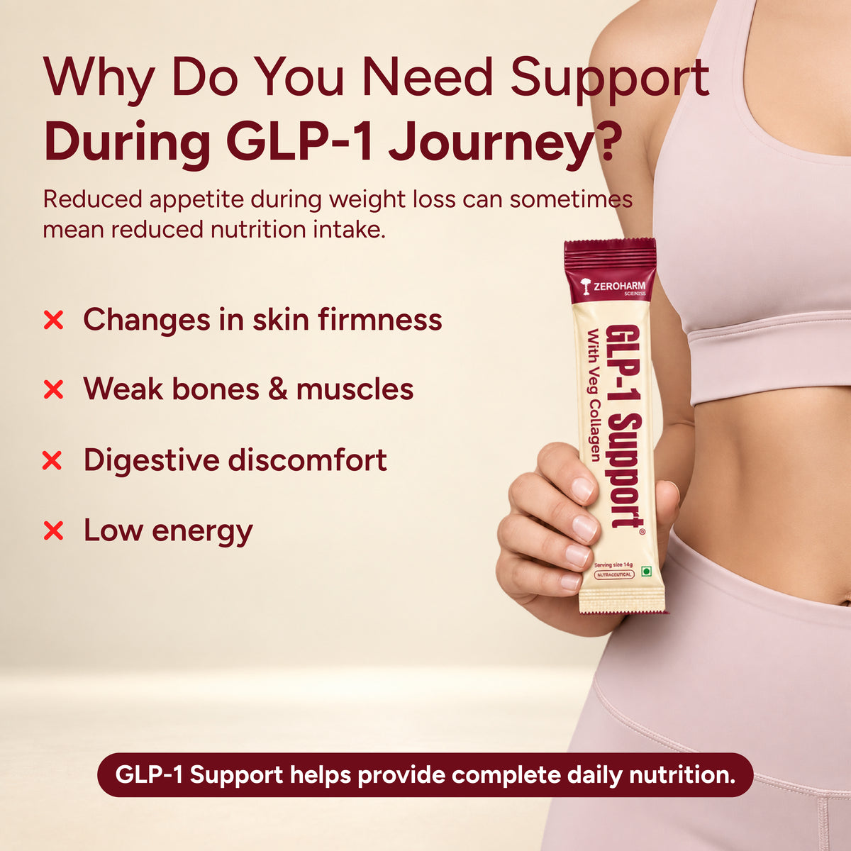 Zeroharm GLP-1 Support Plus Collagen Sachet pack back view
