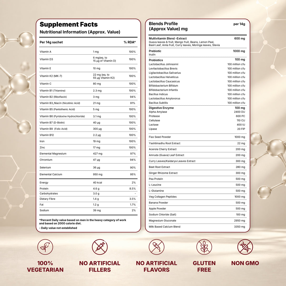 Zeroharm GLP-1 Support Plus Collagen Sachet image 7