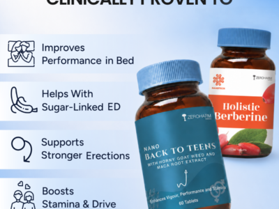Zeroharm GlucoVigor Berberine pack side view