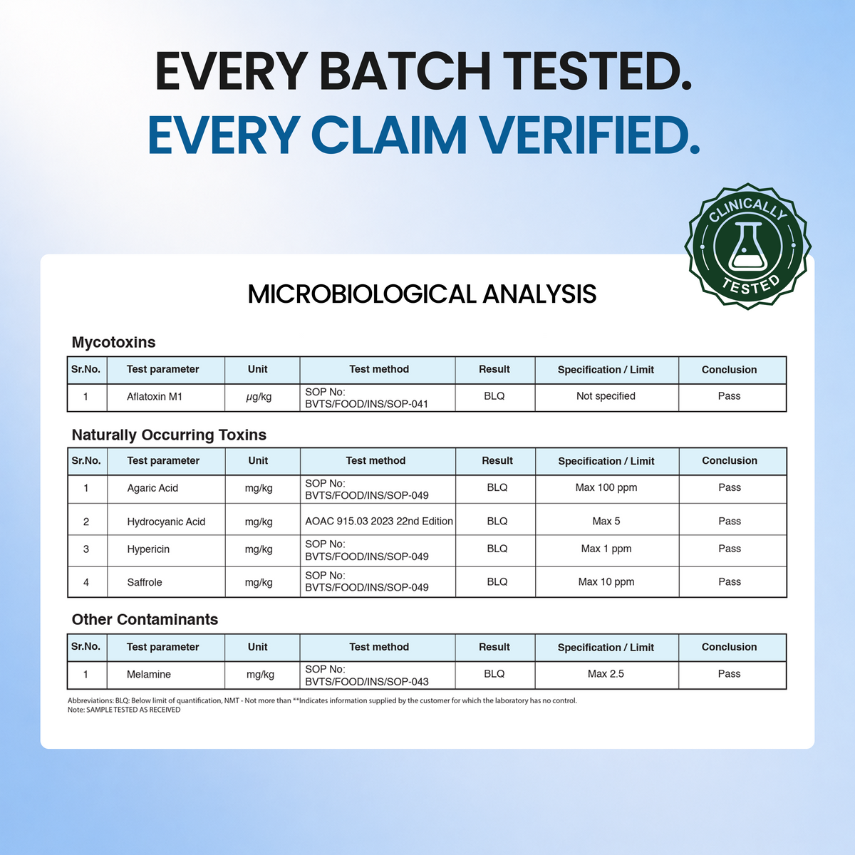 Zeroharm GlucoVigor Berberine image 7
