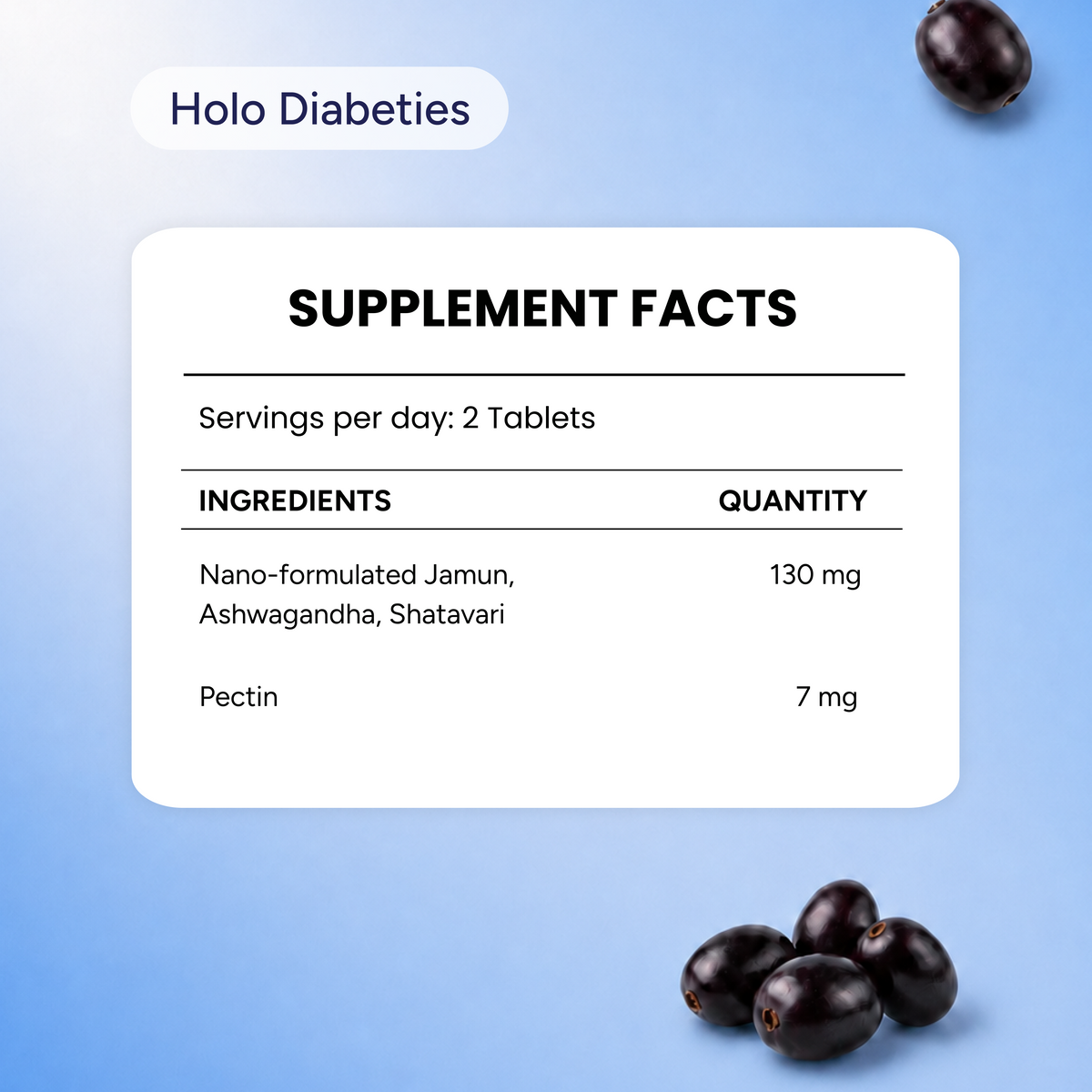 Zeroharm GlucoVigor Diabetis image 10