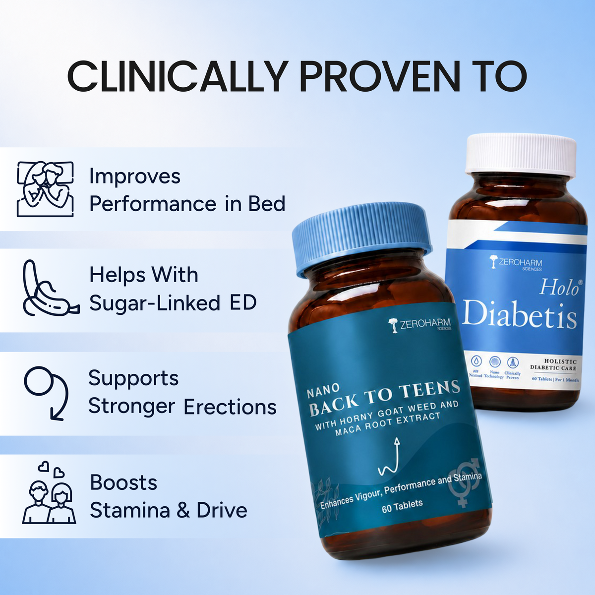 Zeroharm GlucoVigor Diabetis pack side view