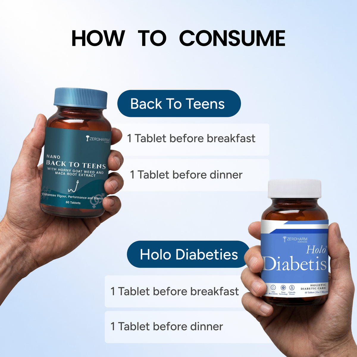 Zeroharm GlucoVigor Diabetis image 6