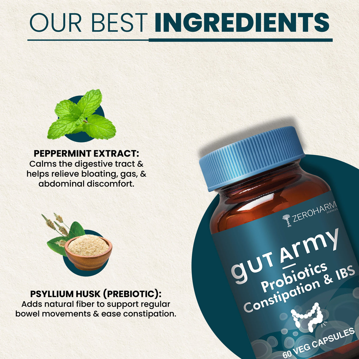 Zeroharm Gut Army Constipation and IBS Probiotic Capsules strip blister view