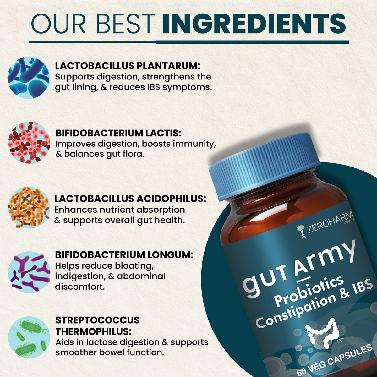 Zeroharm Gut Army Constipation and IBS Probiotic Capsules image 5