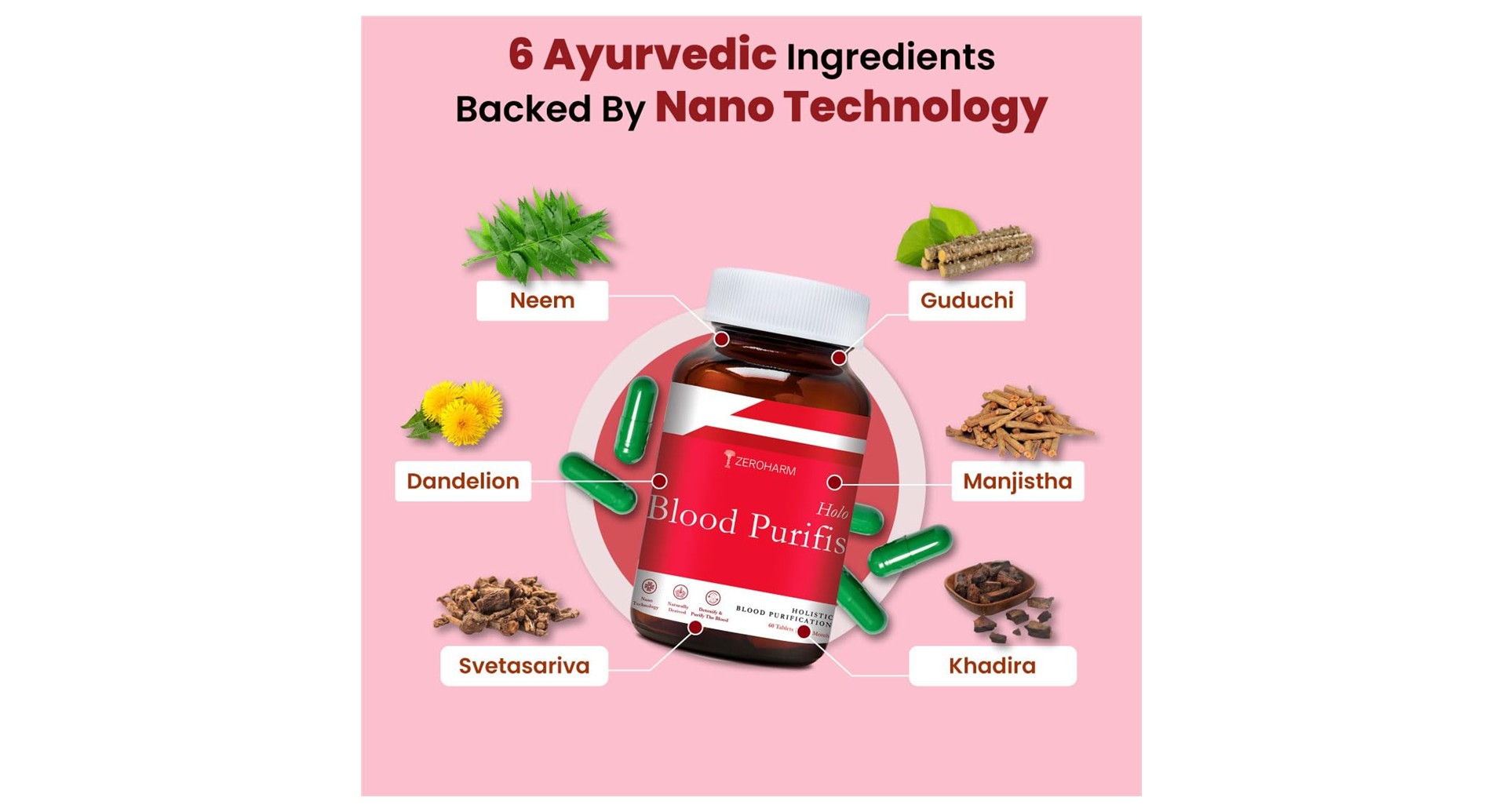 Zeroharm Holo Blood Purifis Capsules