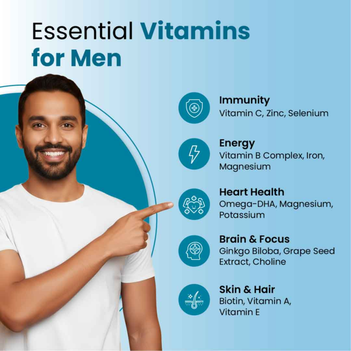 Zeroharm Best Whole Food Multivitamin Tablets for Men pack back view