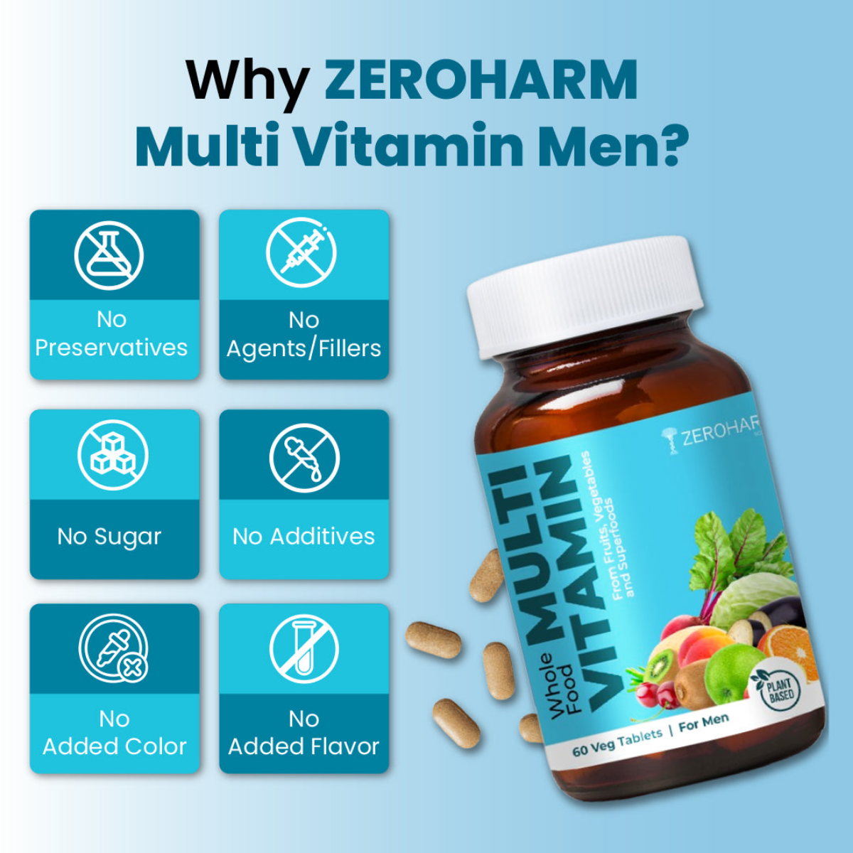 Zeroharm Best Whole Food Multivitamin Tablets for Men image 7