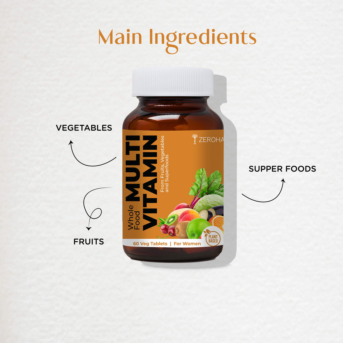 Zeroharm Best Whole Food Multivitamin Tablets for Women strip blister view