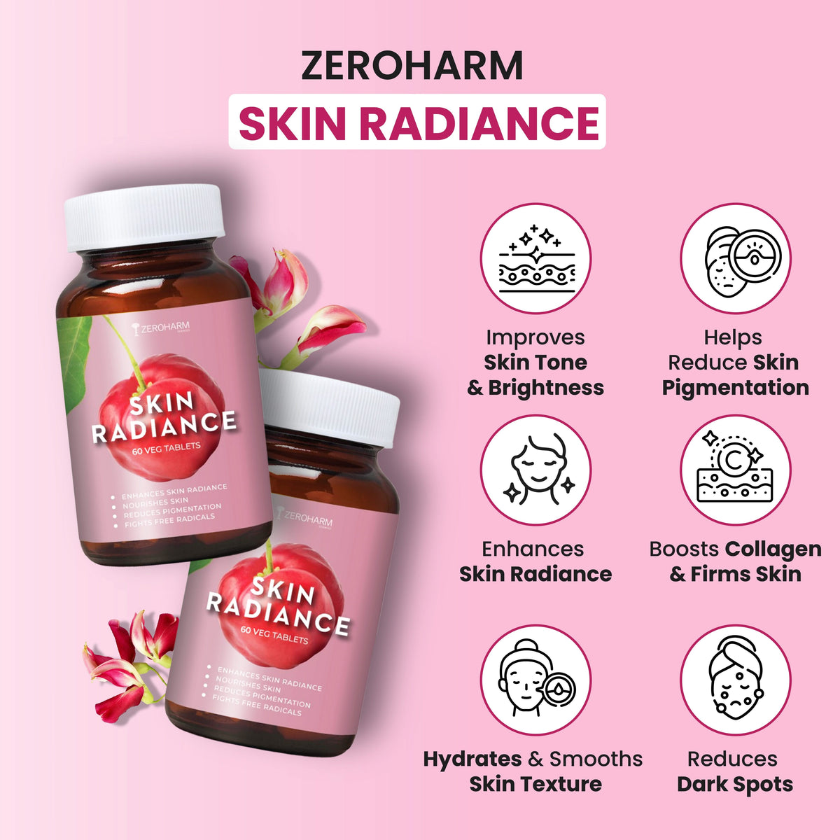 Zeroharm Ayurvedic Skin Radiance Tablets pack side view